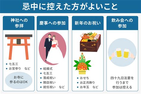 忌中意味|忌中とは？読み方や意味・期間はいつまで？控える行。